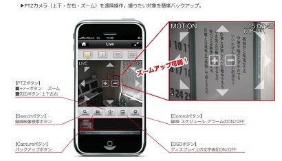 iphone/ipad/スマートフォン等専用アプリ